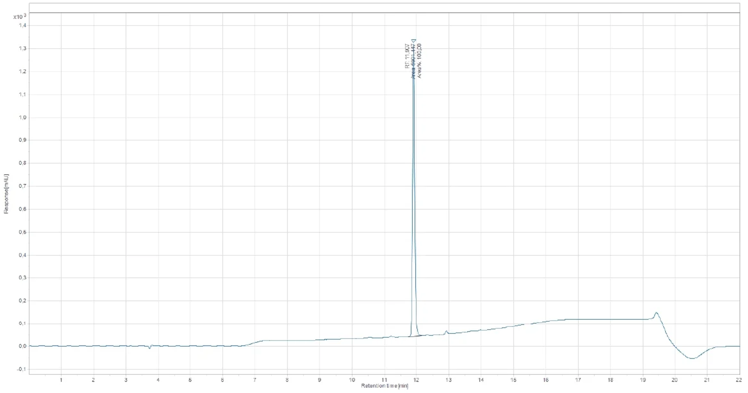 Chromatogram output showing a resolved sample peak